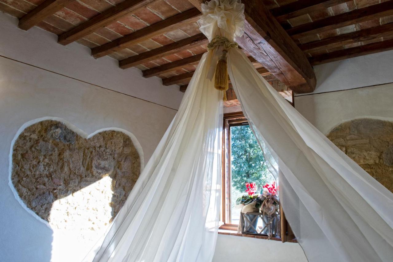 פיינצה Agriturismo Palazzo Conti A מראה חיצוני תמונה